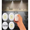 ELİTLED 3LÜ KUMANDALI PİLLİ SPOTLED