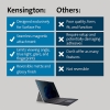 Kensington MagPro Elite Manyetik Ekran Gizlilik Filtresi - Surface Pro 8 İçin