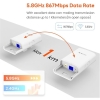 Tenda O1-5G-KIT Outdoor 867 Mbps 9 dBi Dış Mekan Access Point